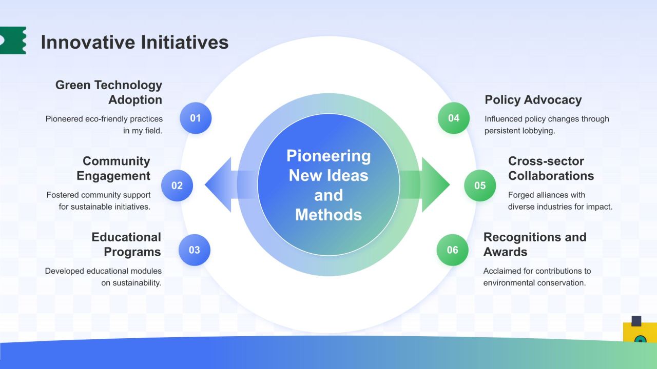 蓝色3D风英文自我介绍PPT模板