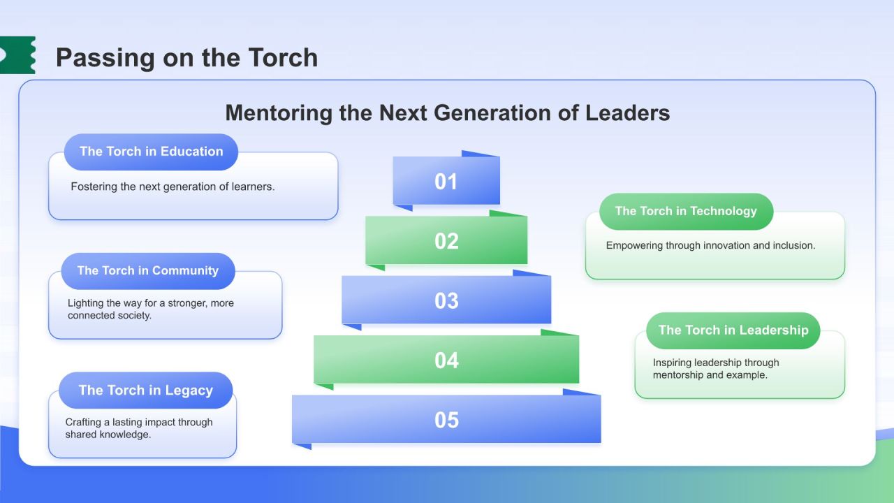 蓝色3D风英文自我介绍PPT模板