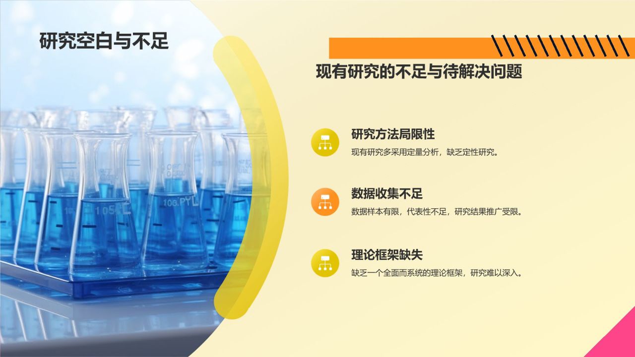 橙色孟菲斯毕业论文中期答辩PPT模板