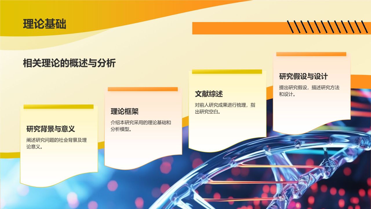橙色孟菲斯毕业论文中期答辩PPT模板