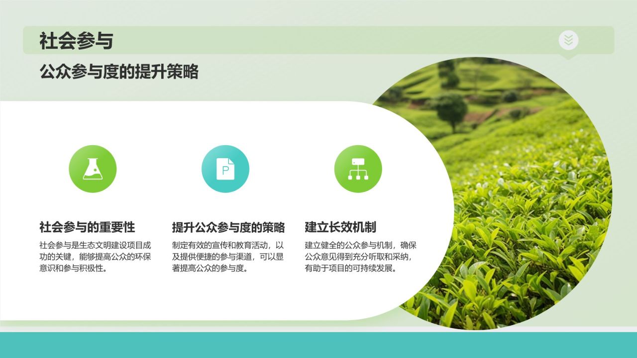 绿色摄影风生态文明建设项目汇报PPT模板