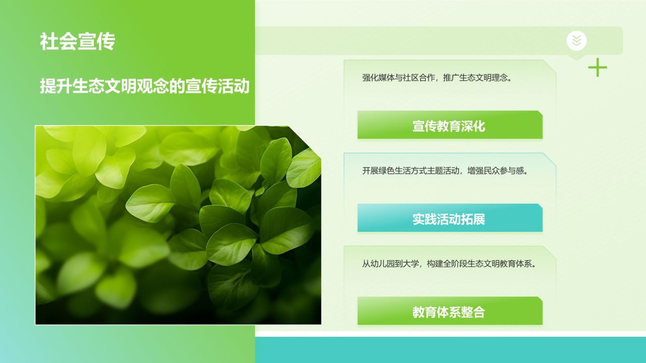 绿色摄影风生态文明建设项目汇报PPT模板