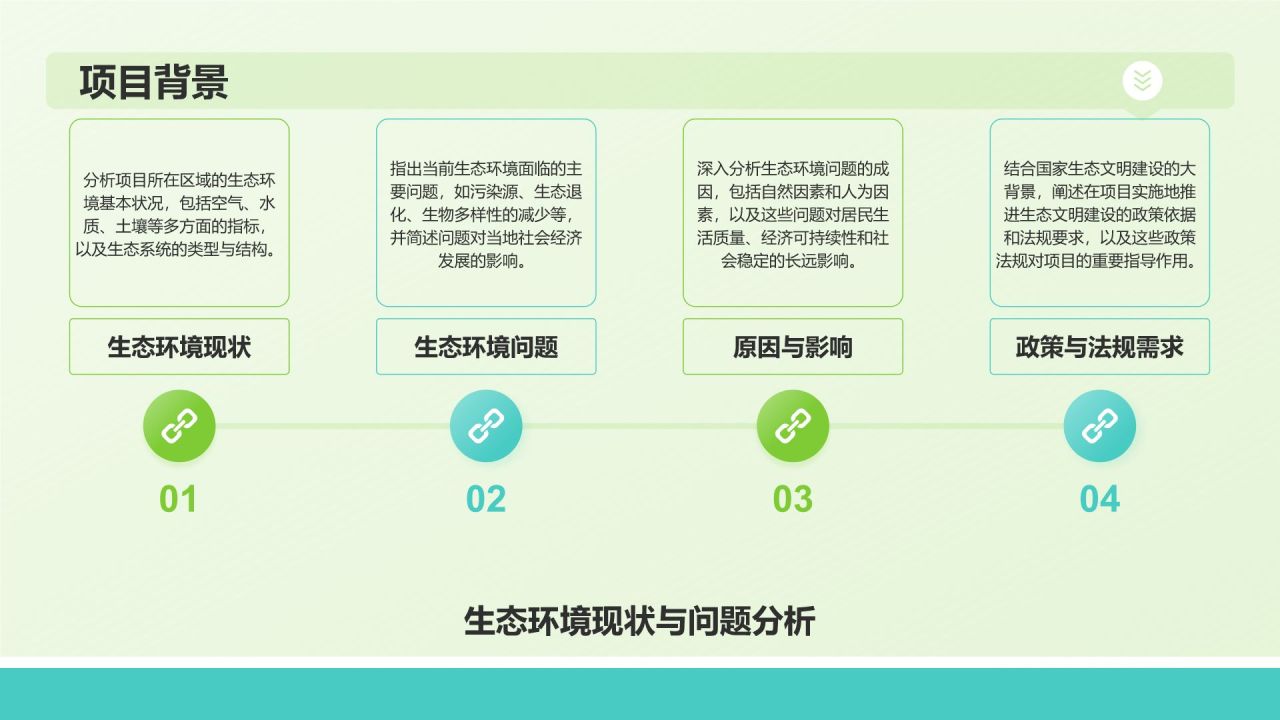绿色摄影风生态文明建设项目汇报PPT模板