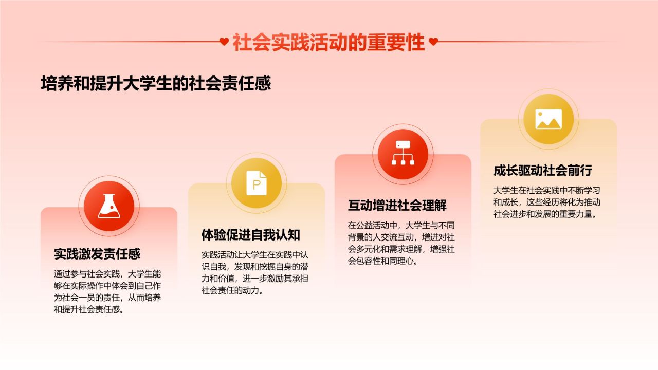 红色喜庆风“将爱传递，益路同行”大学生公益活动PPT模板