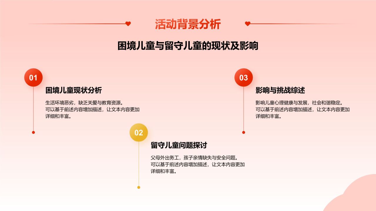 红色喜庆风“将爱传递，益路同行”大学生公益活动PPT模板