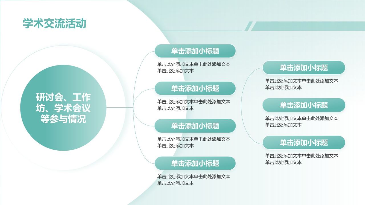蓝色扁平风毕业论文中期答辩通用模板PPT模板