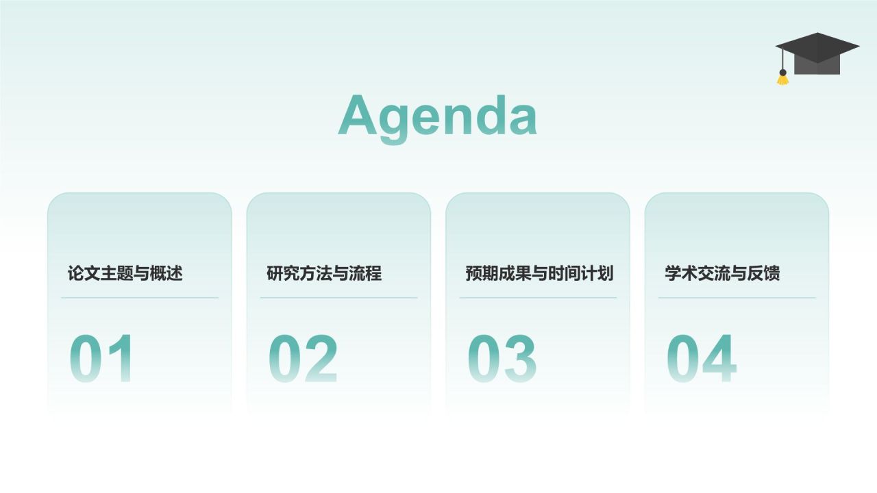 蓝色扁平风毕业论文中期答辩通用模板PPT模板
