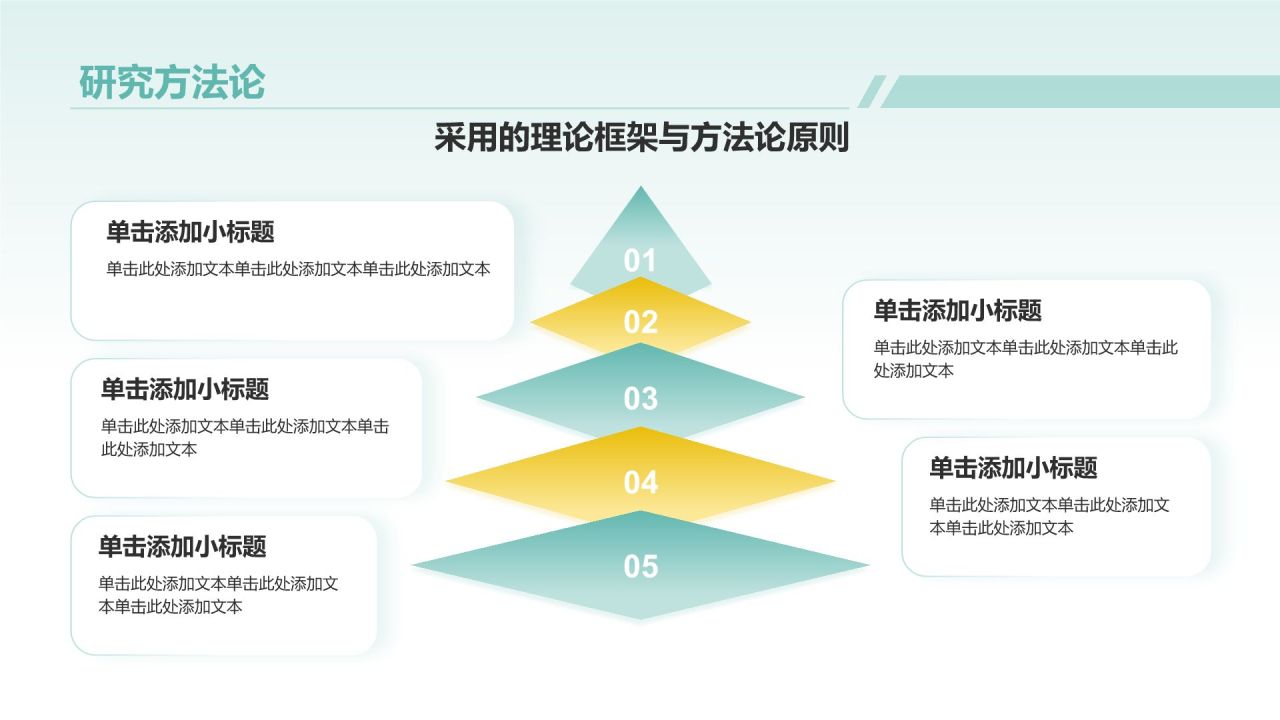 蓝色扁平风毕业论文中期答辩通用模板PPT模板