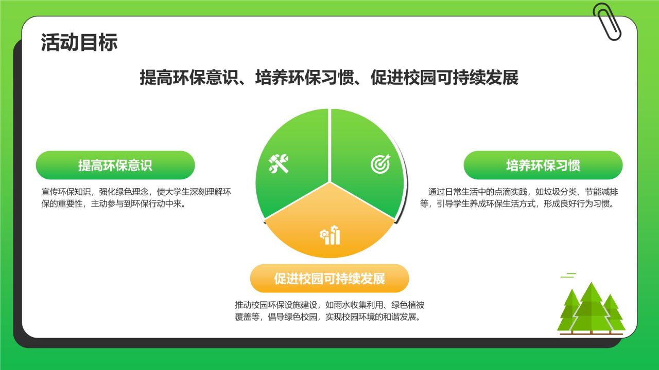 绿色插画风大学生公益活动PPT模板