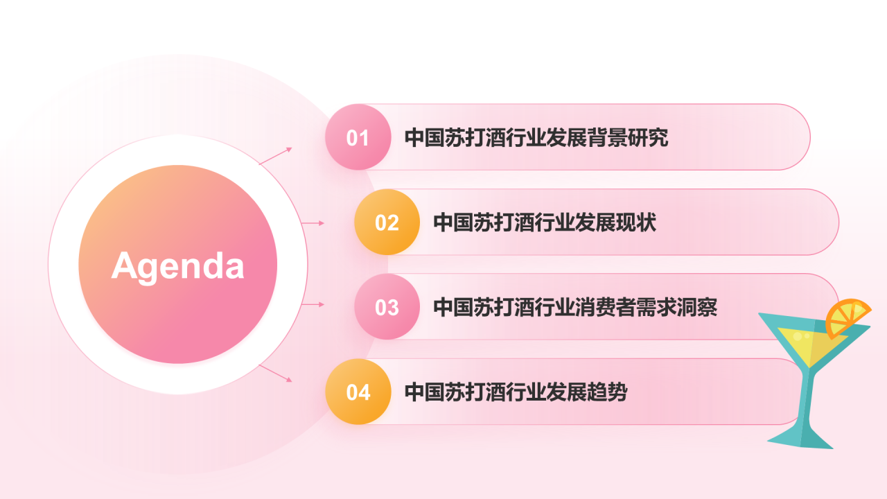 苏打酒行业发展及消费需求洞察报告