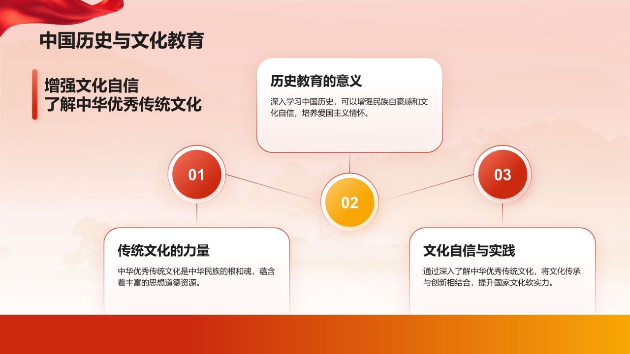红色党政风大学生讲思政课PPT模板