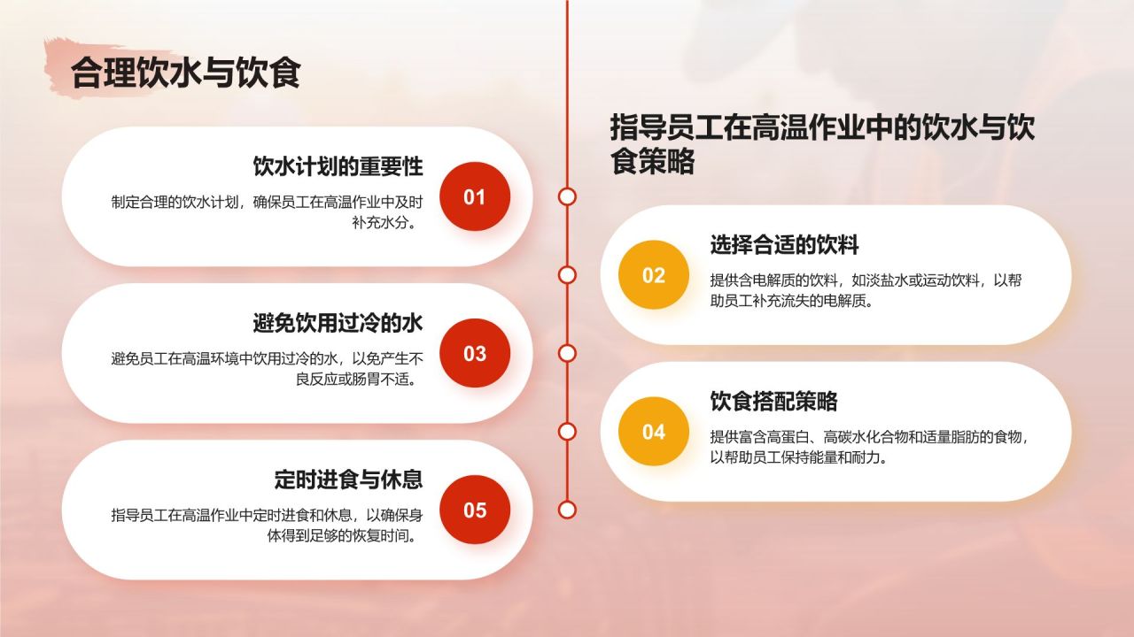 红色商务风高温作业安全培训PPT模板