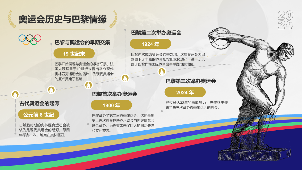 蓝色复古PPT时间轴