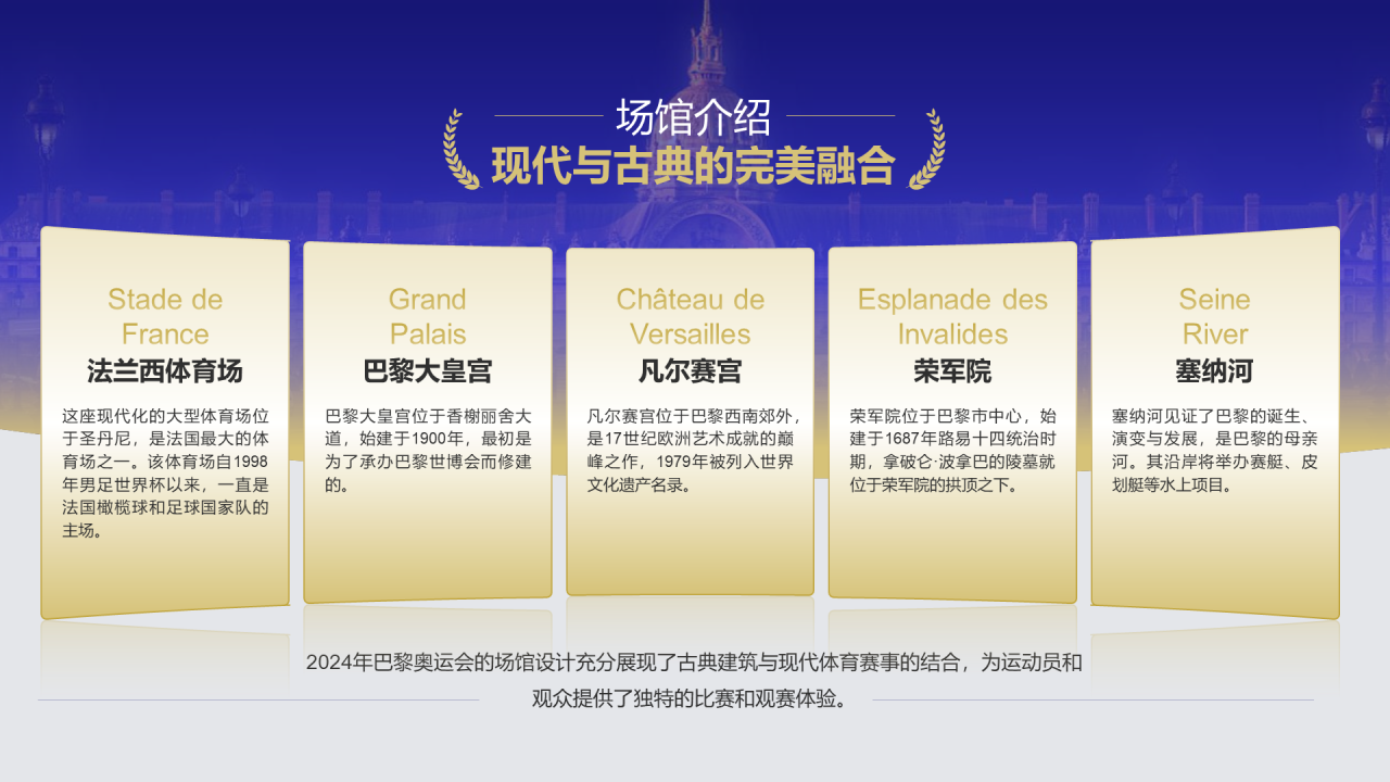 蓝色复古PPT列表