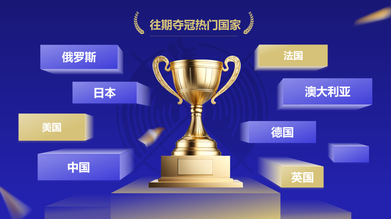 蓝色复古PPT图示