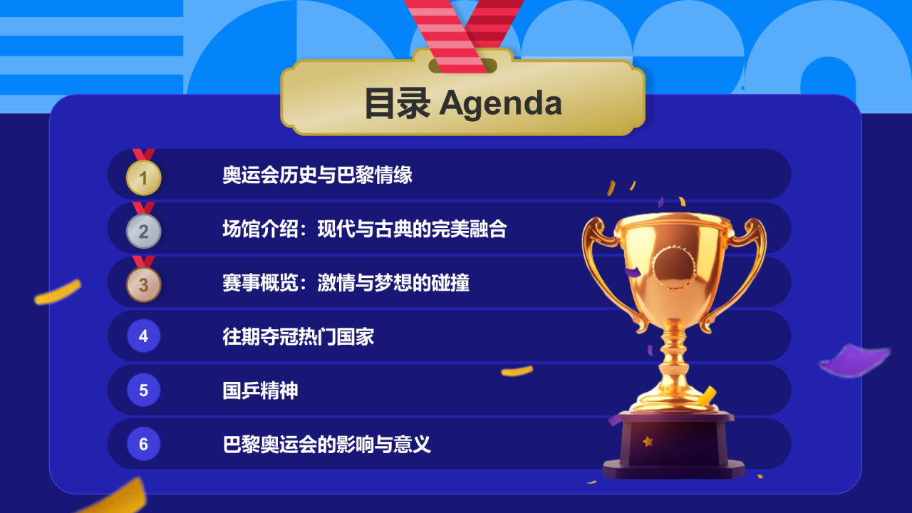 蓝色复古PPT目录