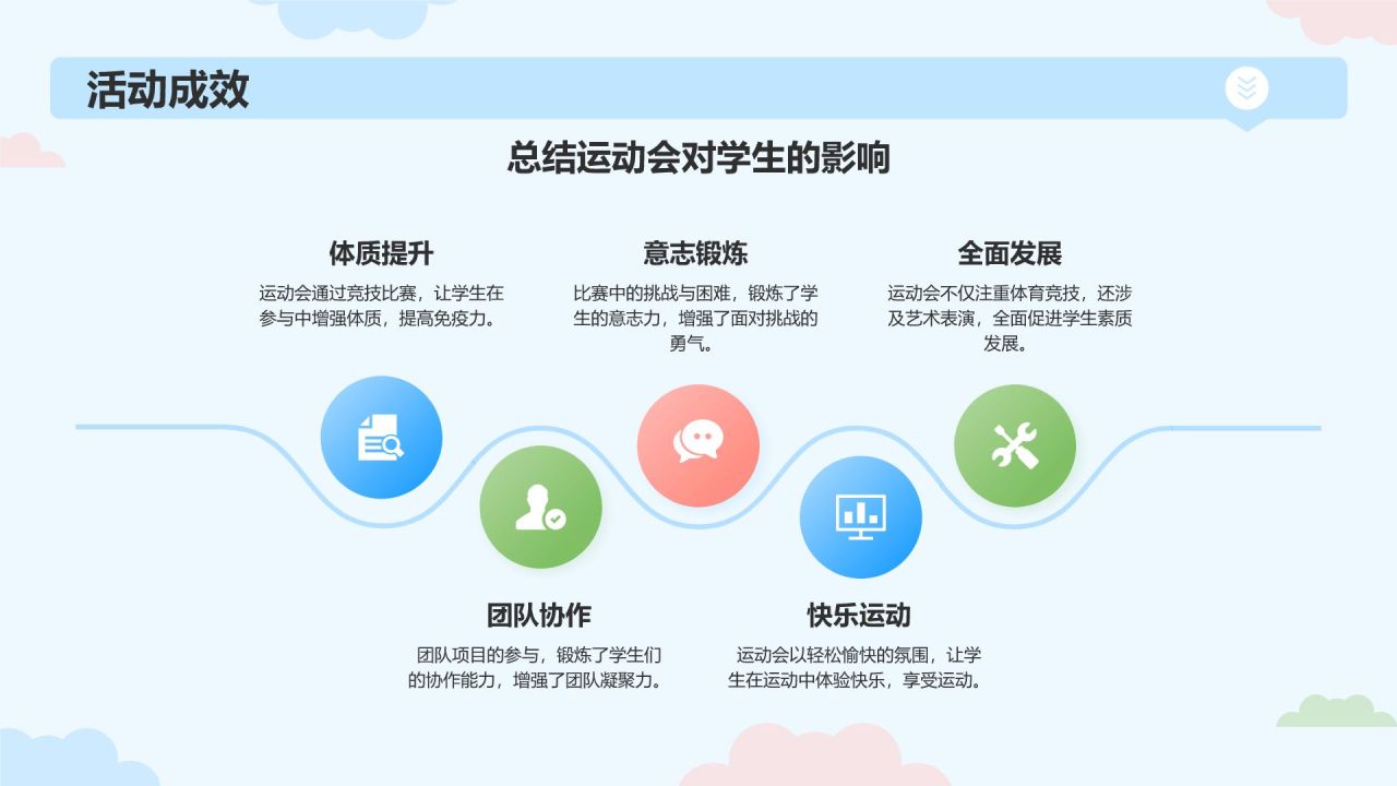 绿色卡通风校园运动会活动PPT模板