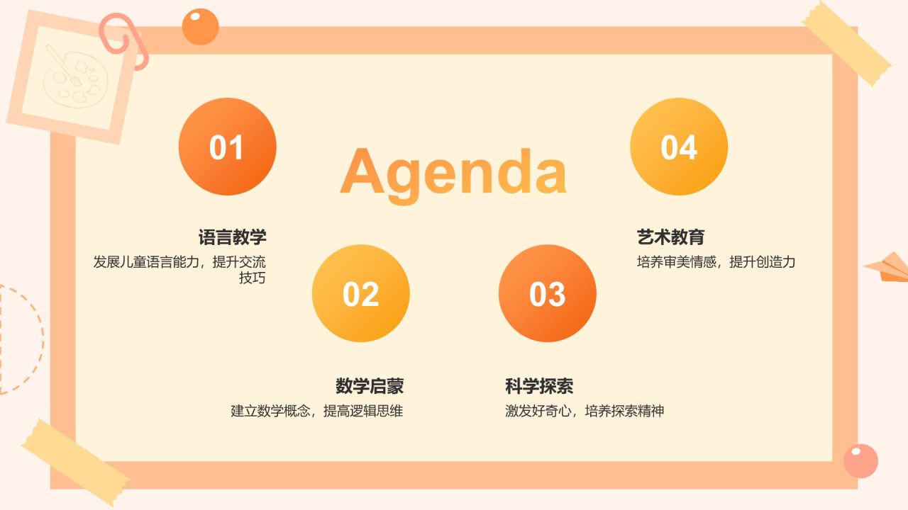 橙色3D风学前教育教学课件PPT模板