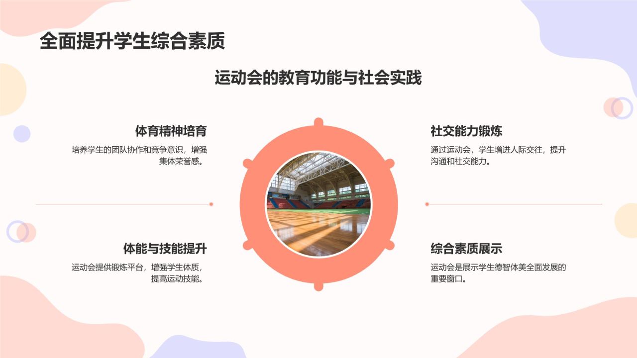 紫色孟菲斯校园运动会活动概述PPT模板