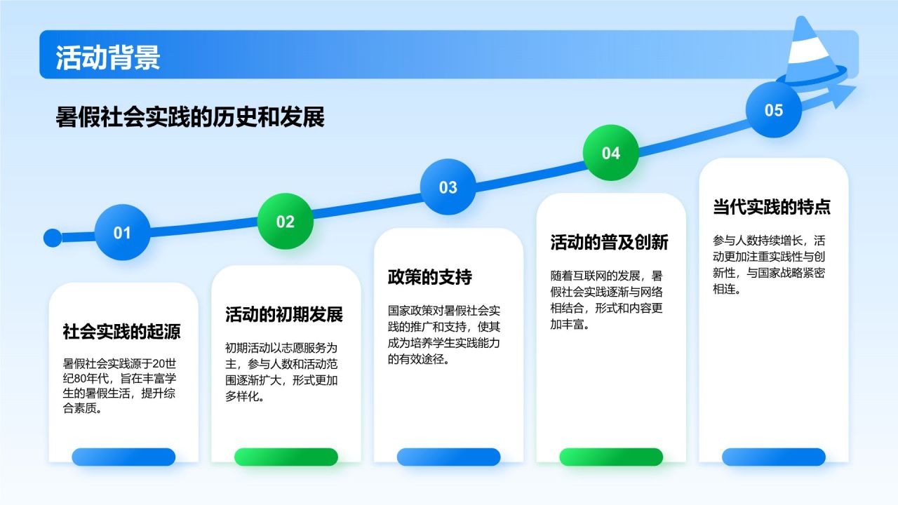 蓝色插画风暑假社会实践PPT模板