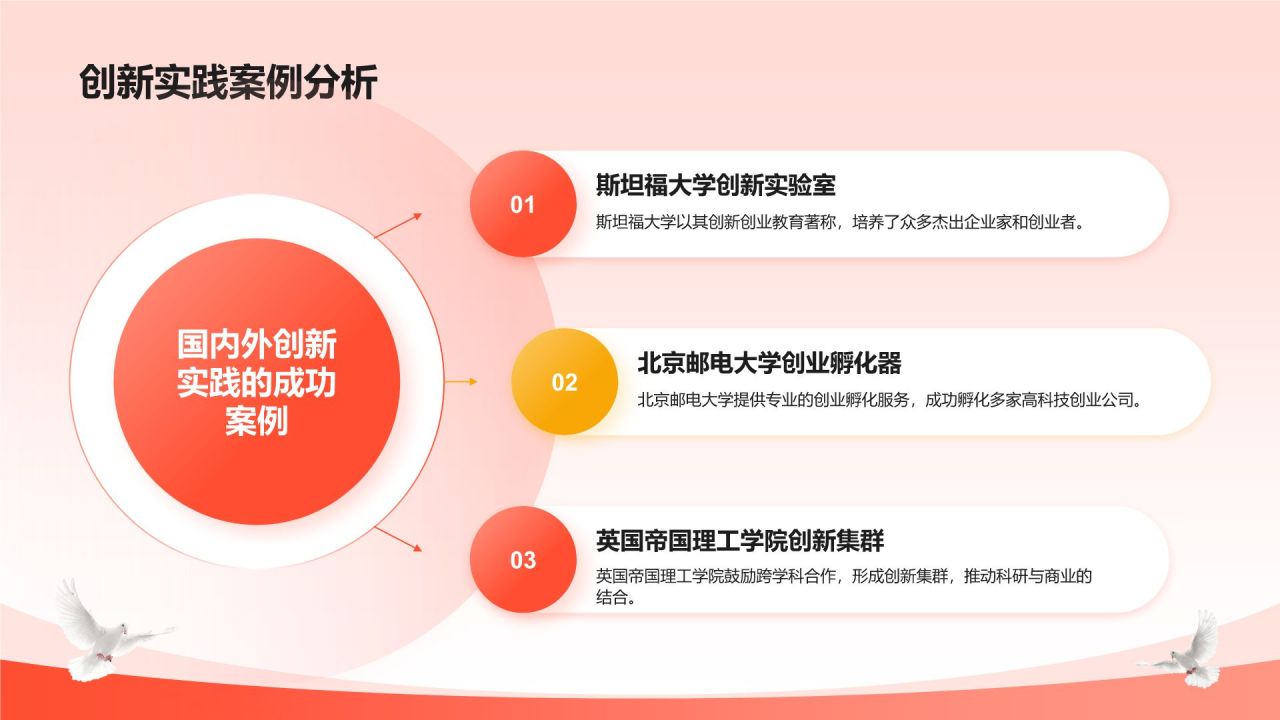 红色党政风大学生讲思政课PPT模板