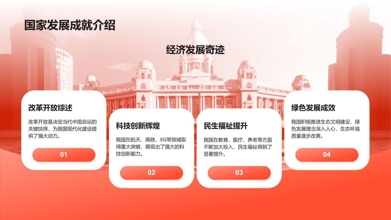 红色党政风大学生讲思政课PPT模板