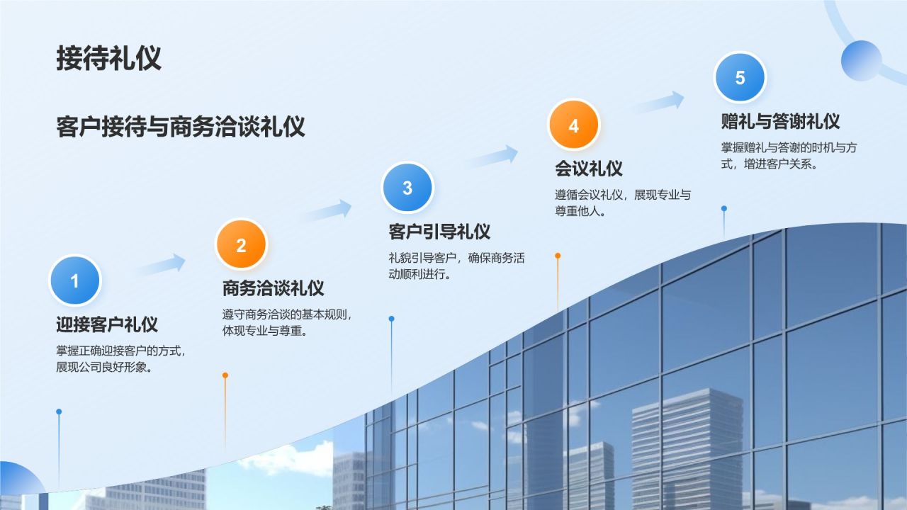 蓝色商务风商务礼仪培训PPT模板