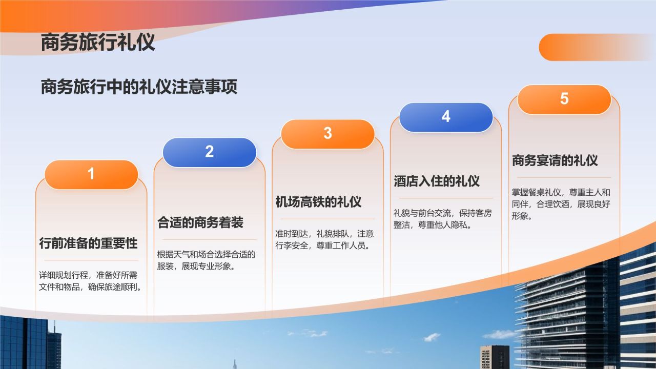 橙色商务风商务礼仪培训PPT模板