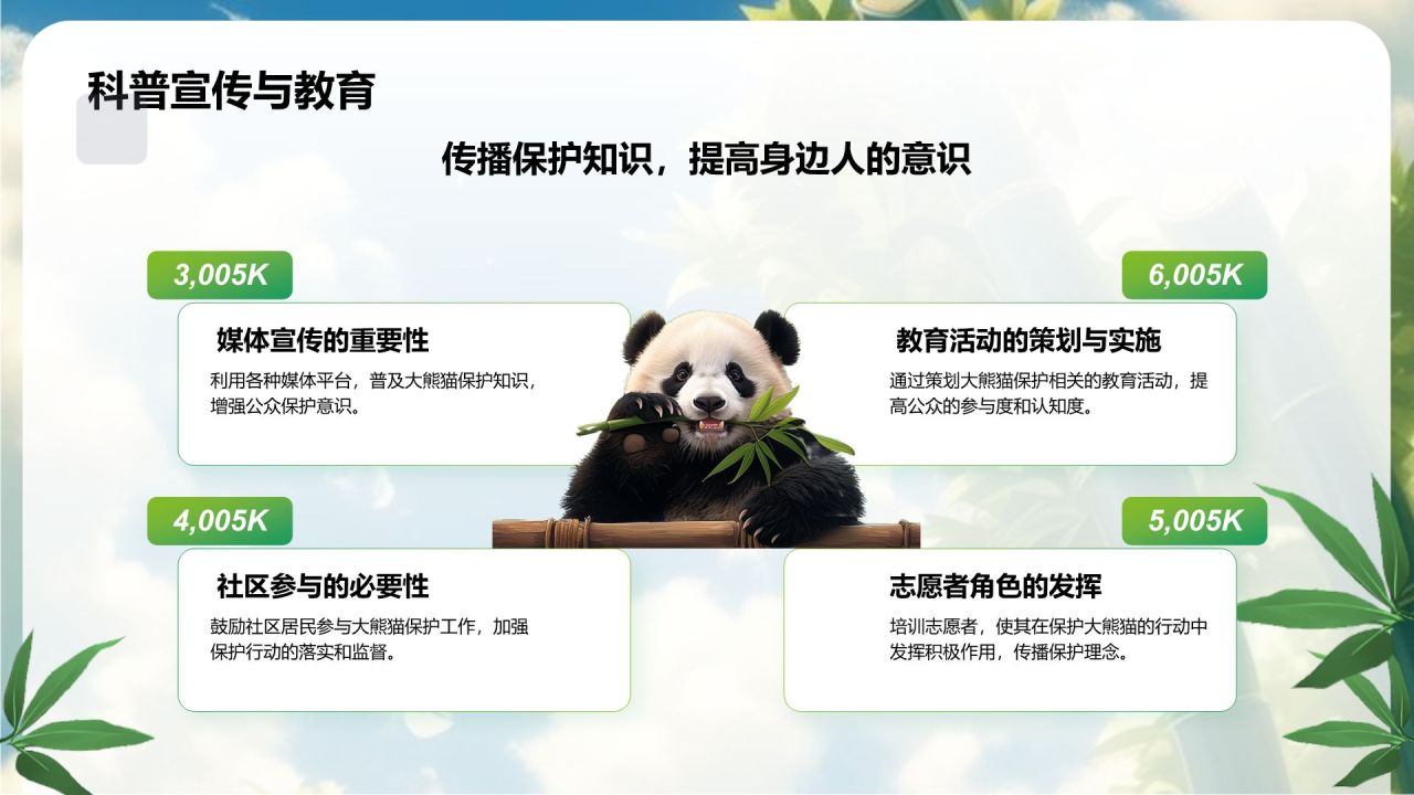绿色three-d大熊猫保护动物知识科普PPT模板
