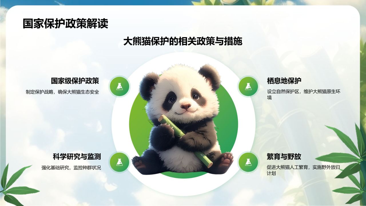 绿色three-d大熊猫保护动物知识科普PPT模板