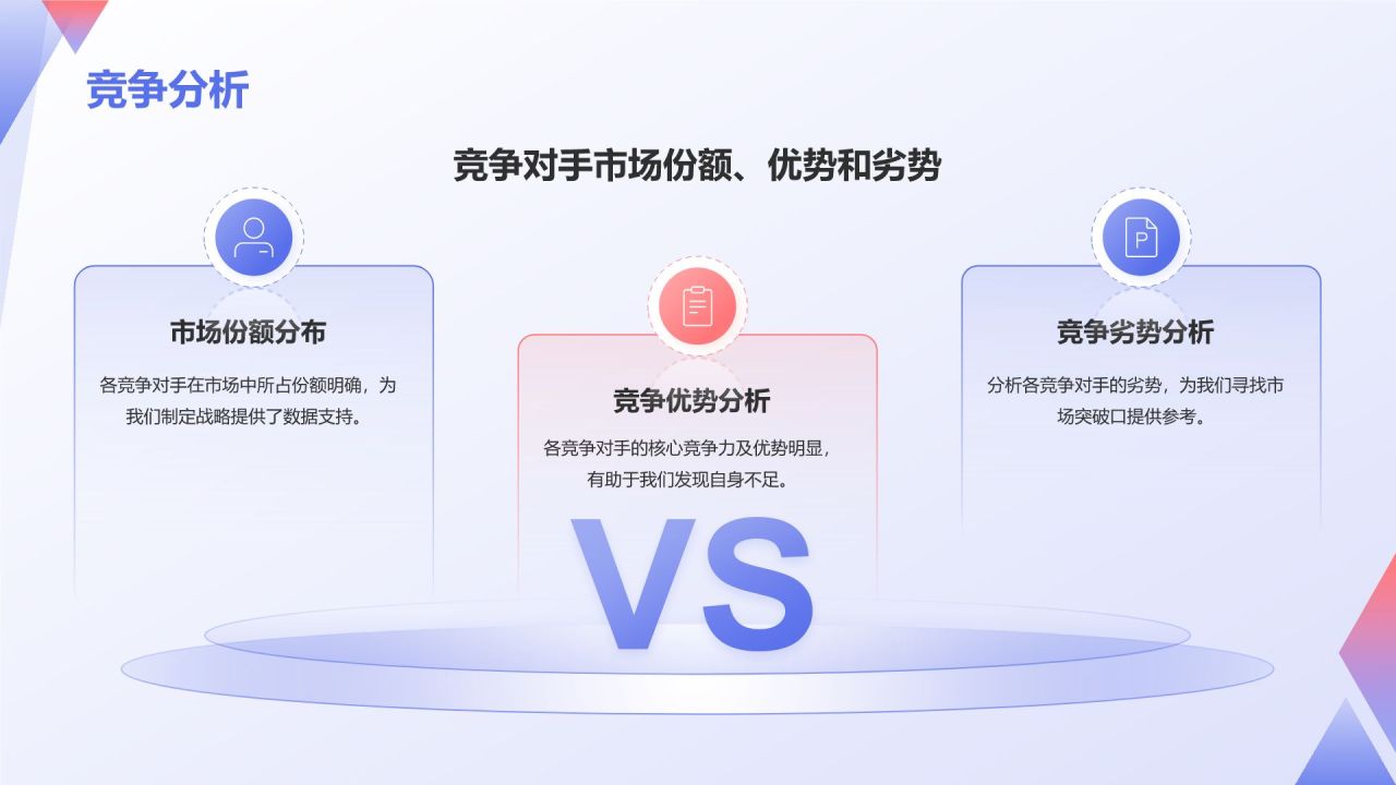 蓝色插画风市场调查报告总结汇报PPT模板