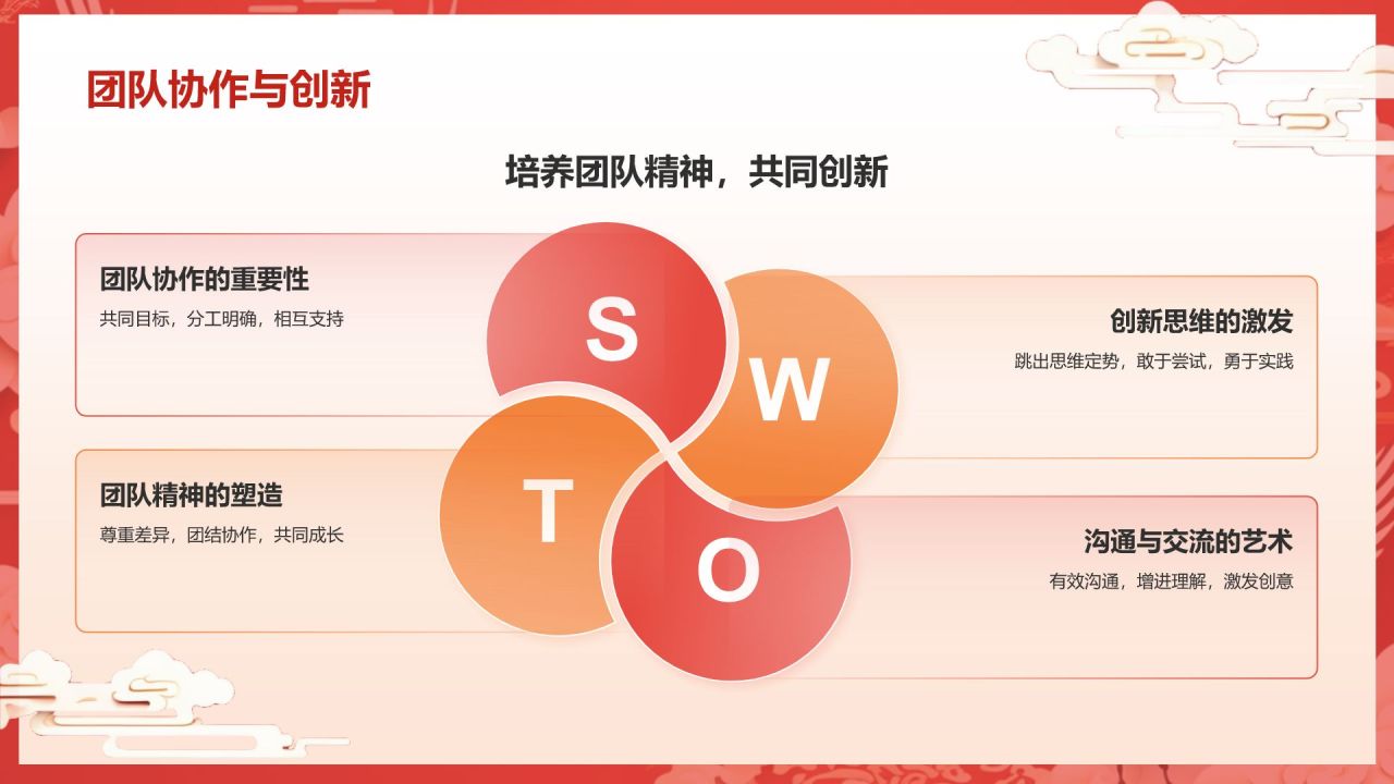 红色国潮风大学生讲思政课PPT模板