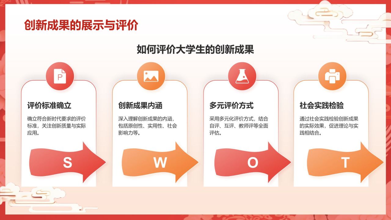 红色国潮风大学生讲思政课PPT模板