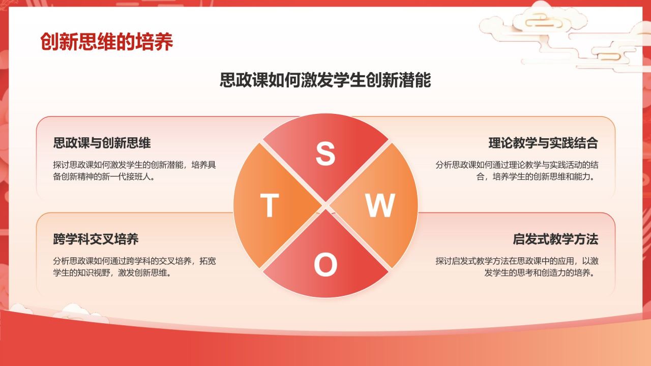 红色国潮风大学生讲思政课PPT模板