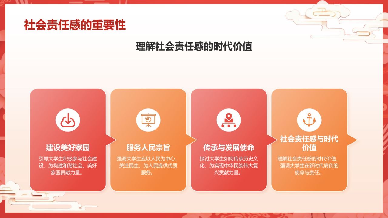 红色国潮风大学生讲思政课PPT模板