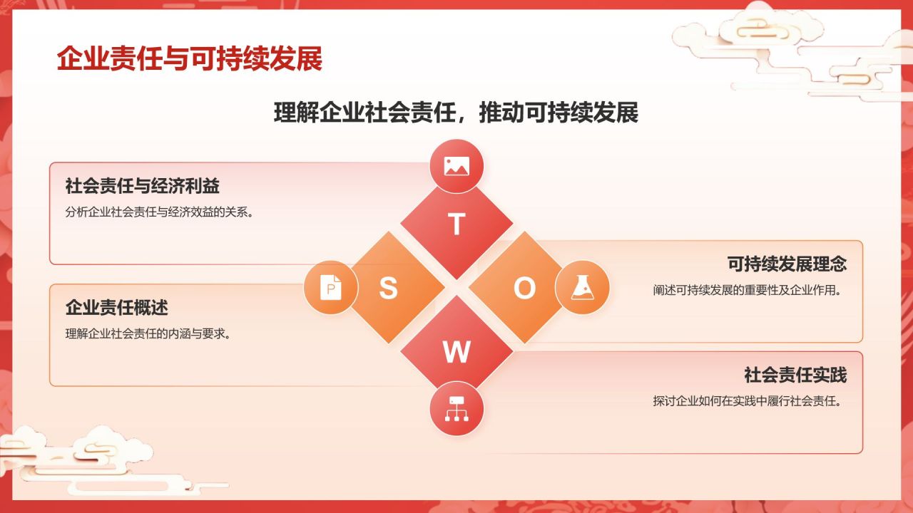 红色国潮风大学生讲思政课PPT模板