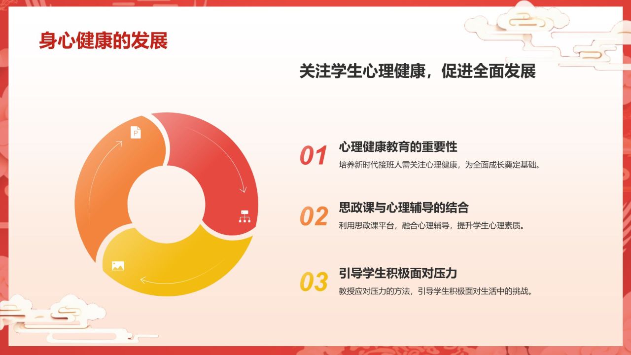 红色国潮风大学生讲思政课PPT模板
