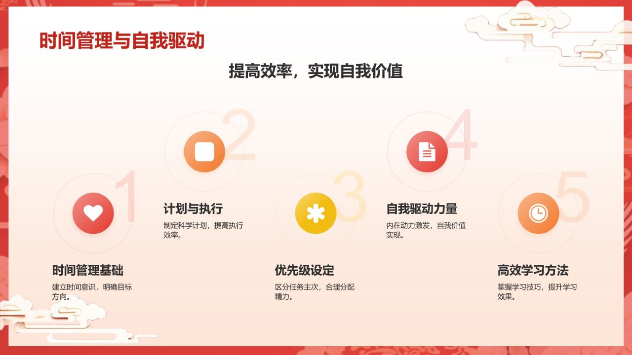 红色国潮风大学生讲思政课PPT模板