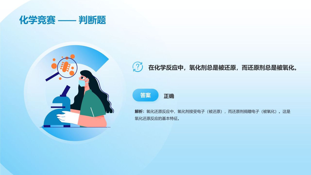 蓝色插画风大学生化学知识竞赛PPT模板