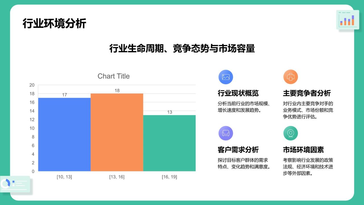 绿色插画风市场调查报告汇报PPT模板
