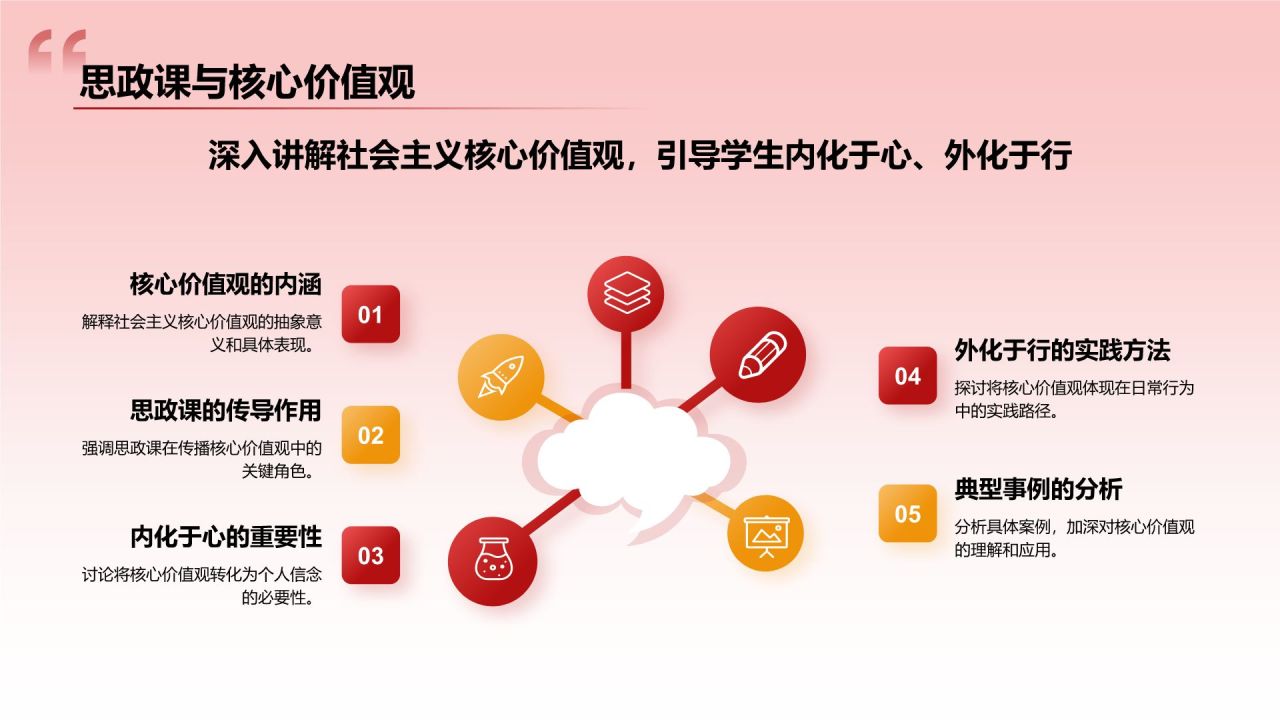 红色党政风大学生讲思政课PPT模板