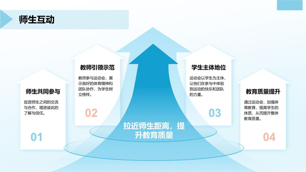 蓝色商务风校园运动会PPT模板