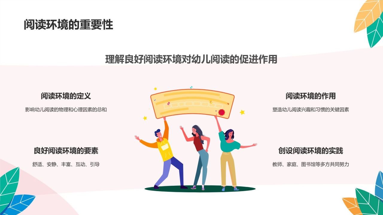 绿色扁平风幼儿早期阅读能力培养PPT模板