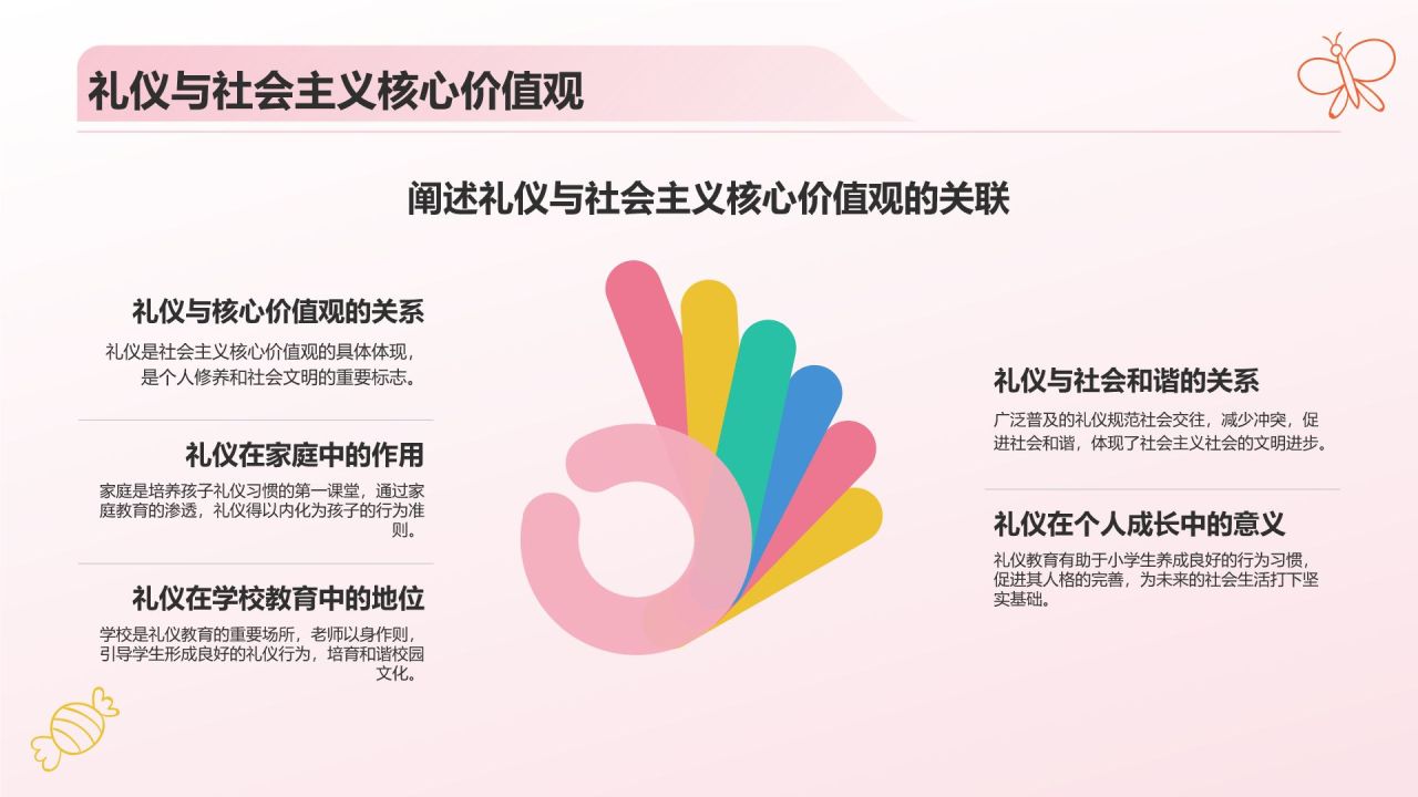 红色插画风小学生文明礼仪教育PPT模板