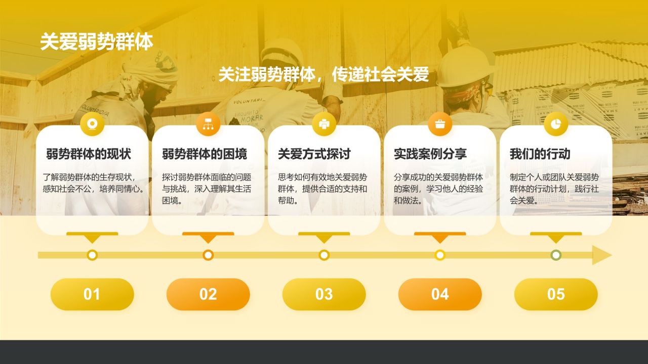 黄色3D风暑假社会实践PPT模板