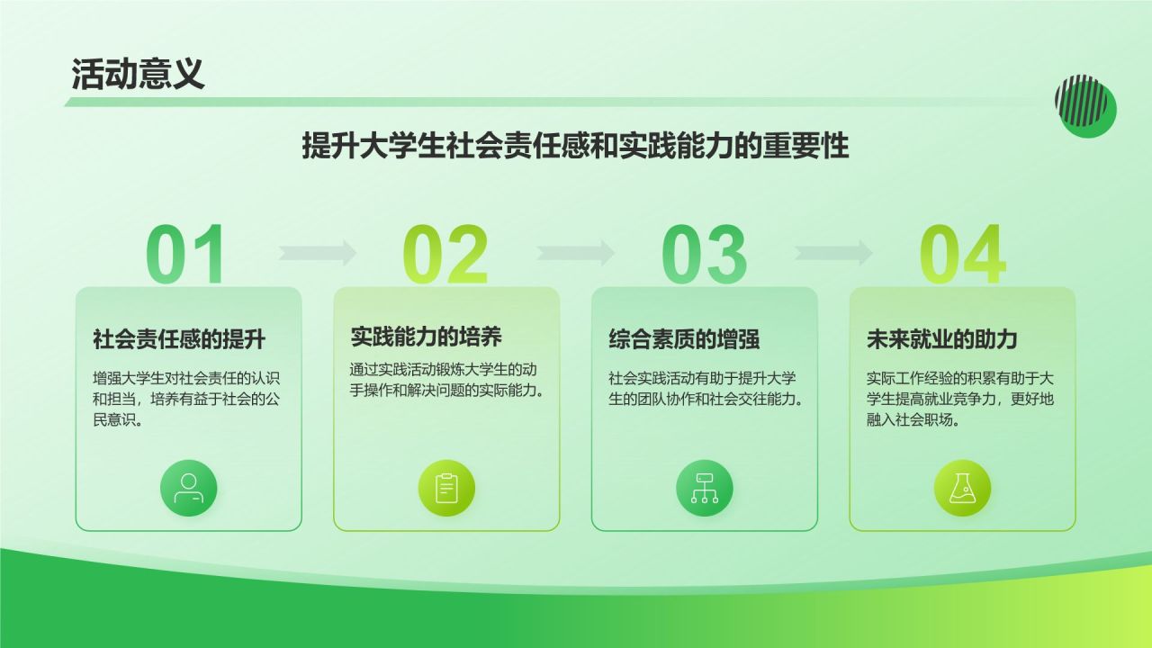 绿色插画风暑假社会实践PPT模板