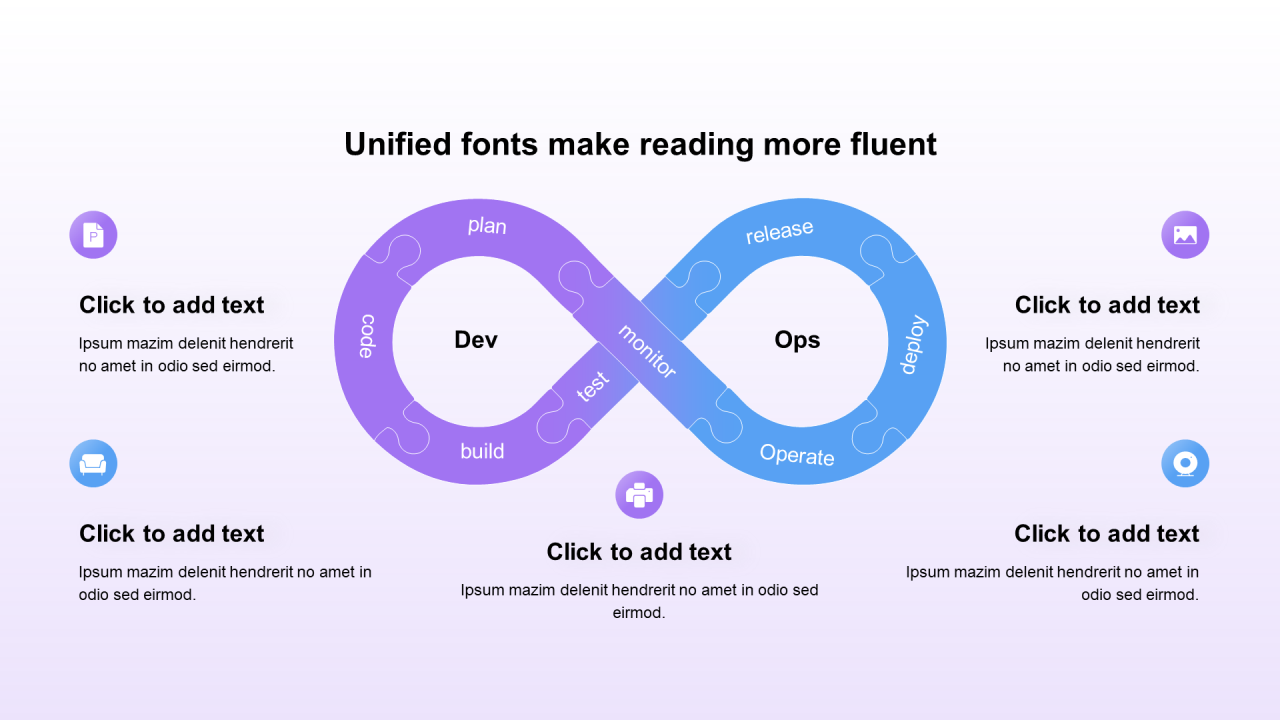 渐变纯文字DevOps循环图