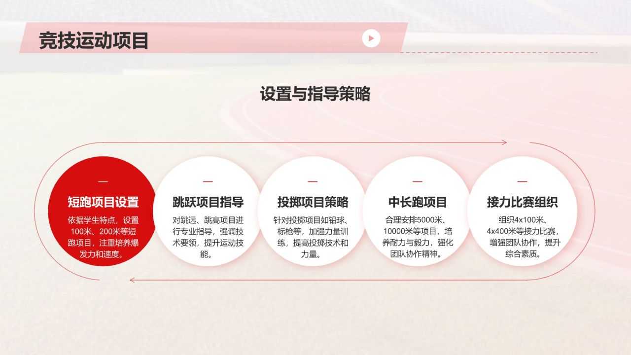 红色摄影风校园运动会PPT模板