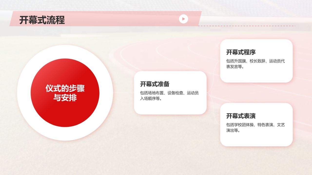 红色摄影风校园运动会PPT模板