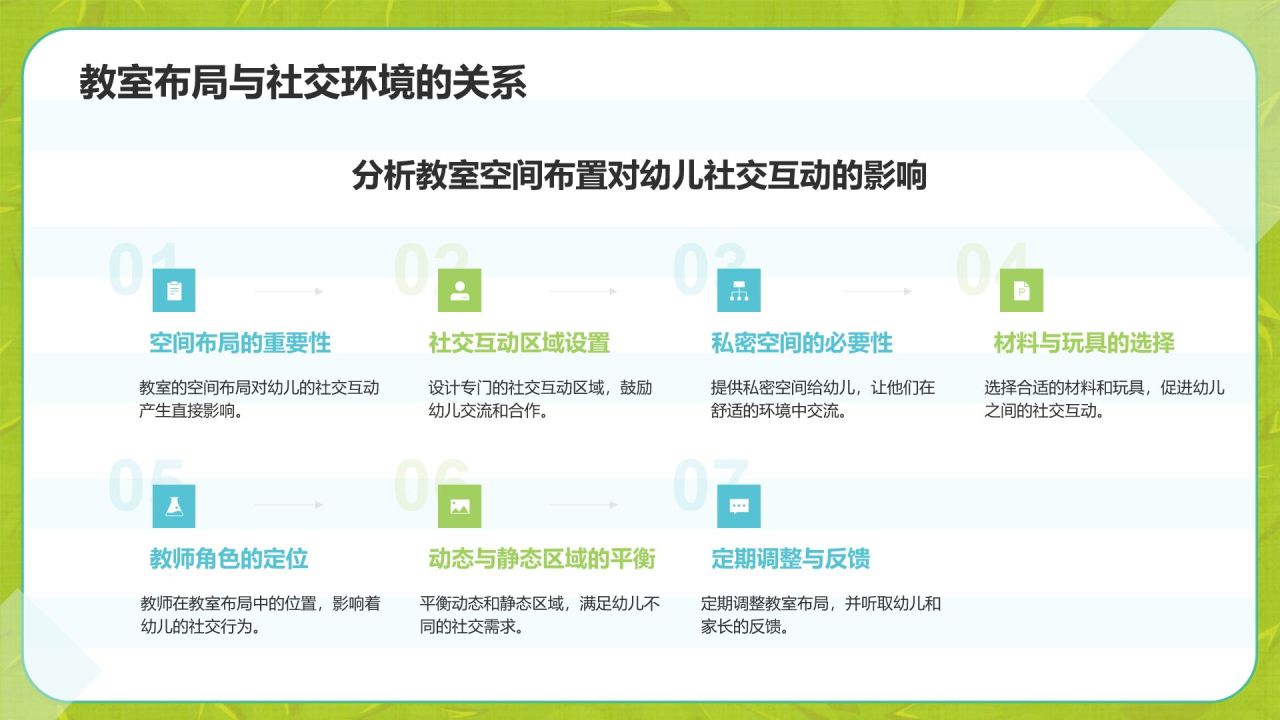 绿色卡通风幼儿学前社交能力训练PPT模板